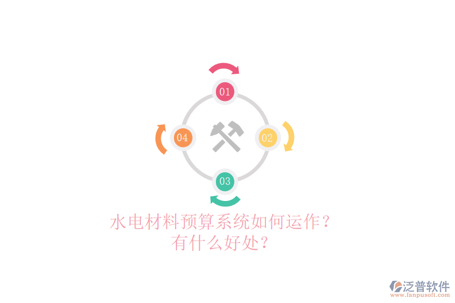 水電材料預(yù)算系統(tǒng)如何運(yùn)作？有什么好處？