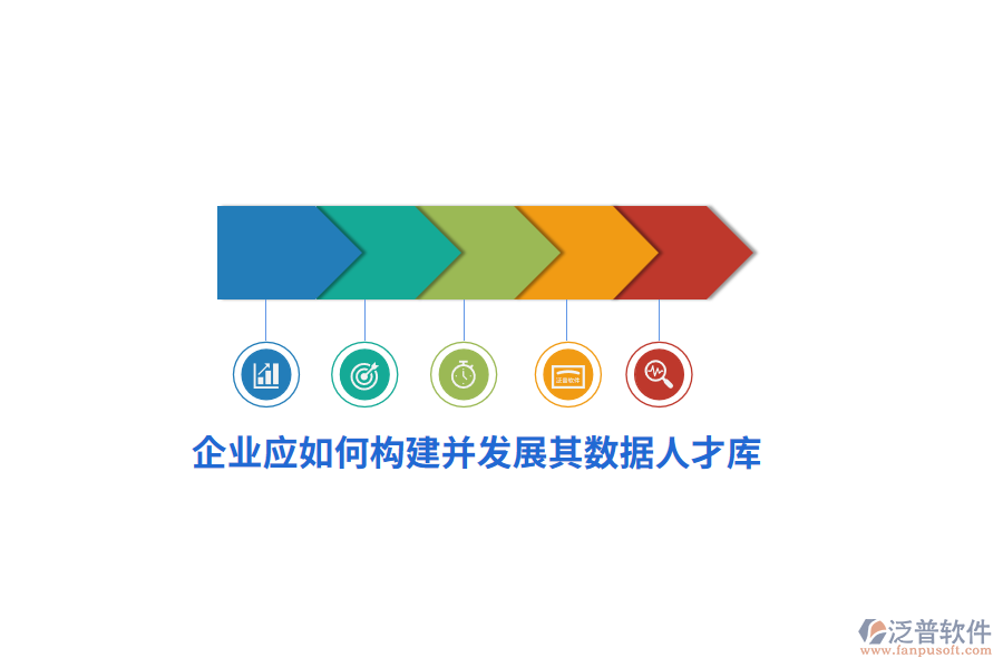 企業(yè)應(yīng)如何構(gòu)建并發(fā)展其數(shù)據(jù)人才庫(kù)？