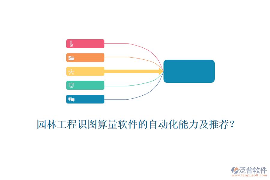 園林工程識圖算量軟件的自動化能力及推薦？