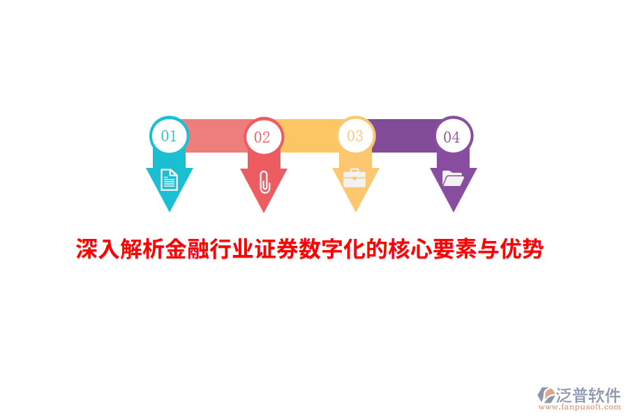 深入解析金融行業(yè)證券數(shù)字化的核心要素與優(yōu)勢(shì)