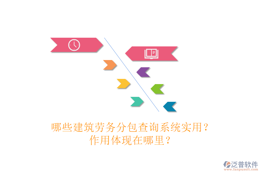 哪些建筑勞務(wù)分包查詢系統(tǒng)實用？作用體現(xiàn)在哪里？