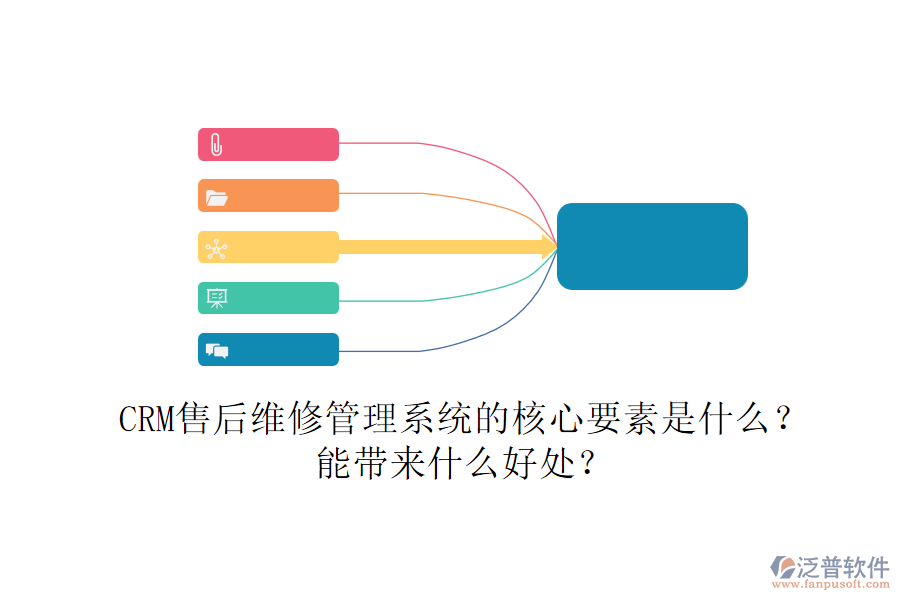 CRM售后維修管理系統(tǒng)的核心要素是什么？能帶來什么好處？
