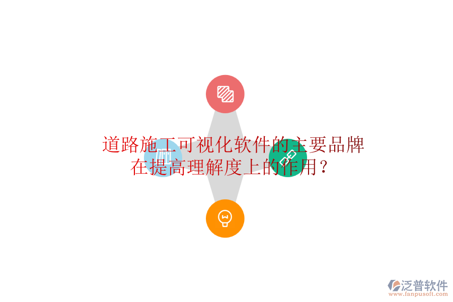 道路施工可視化軟件的主要品牌及在提高理解度上的作用？