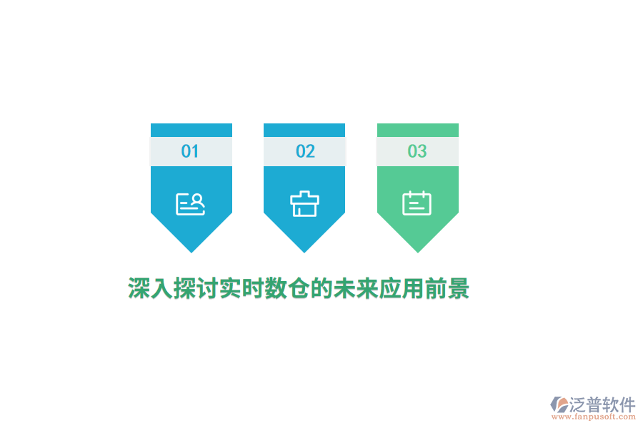 深入探討實(shí)時數(shù)倉的未來應(yīng)用前景