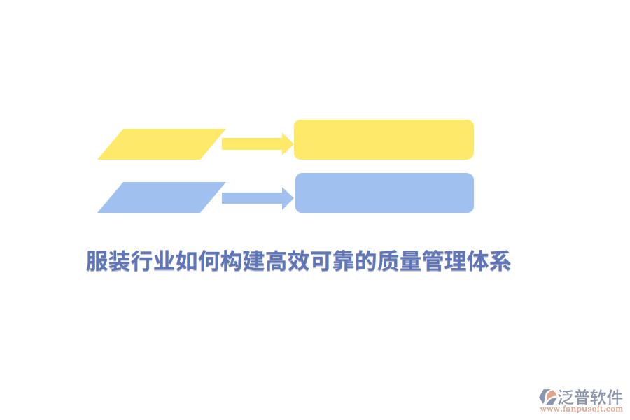 服裝行業(yè)如何構(gòu)建高效可靠的<a href=http://www.52tianma.cn/xm/zhiliang/ target=_blank class=infotextkey>質(zhì)量管理體系</a>？