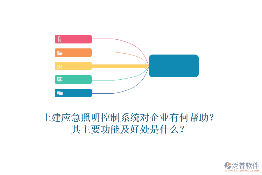 土建應(yīng)急照明控制系統(tǒng)對企業(yè)有何幫助？其主要功能及好處是什么？