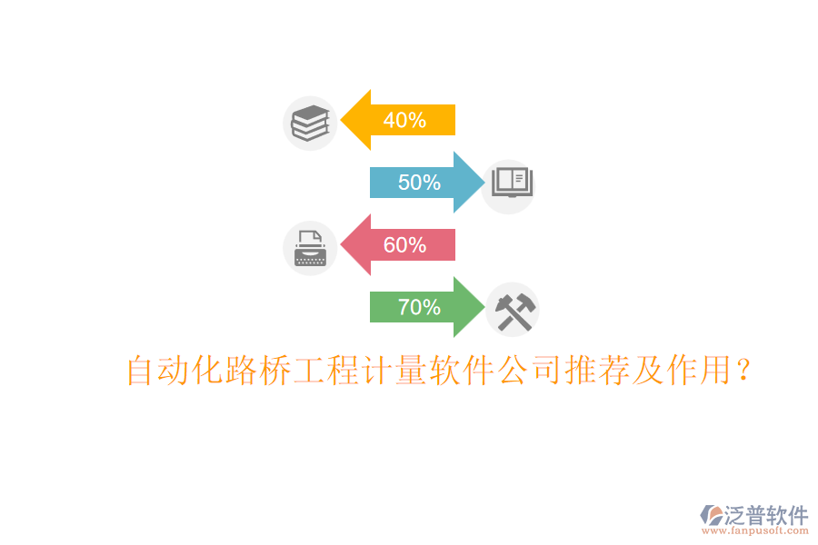 自動(dòng)化路橋工程計(jì)量軟件公司推薦及作用？