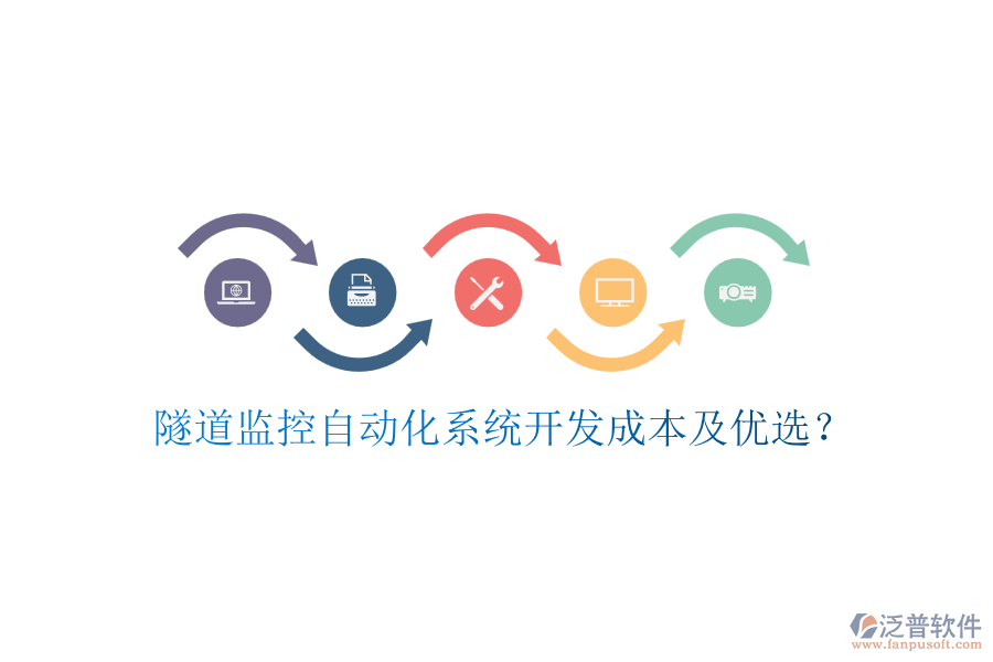 隧道監(jiān)控自動(dòng)化系統(tǒng)開(kāi)發(fā)成本及優(yōu)選？