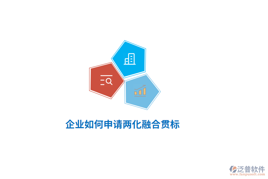 企業(yè)如何申請兩化融合貫標(biāo)？