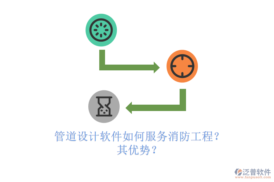 管道設計軟件如何服務消防工程？其優(yōu)勢？