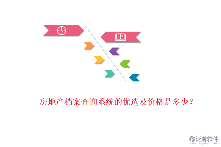 房地產檔案查詢系統(tǒng)的優(yōu)選及價格是多少？