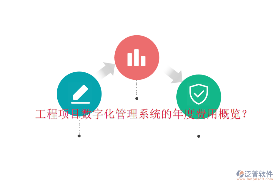 工程項(xiàng)目數(shù)字化管理系統(tǒng)的年度費(fèi)用概覽？