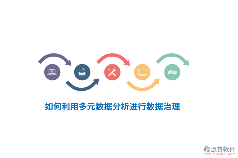 如何利用多元數(shù)據(jù)分析進行數(shù)據(jù)治理？