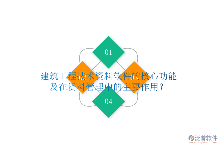 建筑工程技術(shù)資料軟件的核心功能及在資料管理中的主要作用？