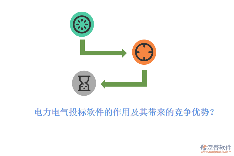 電力電氣投標(biāo)軟件的作用及其帶來的競爭優(yōu)勢？