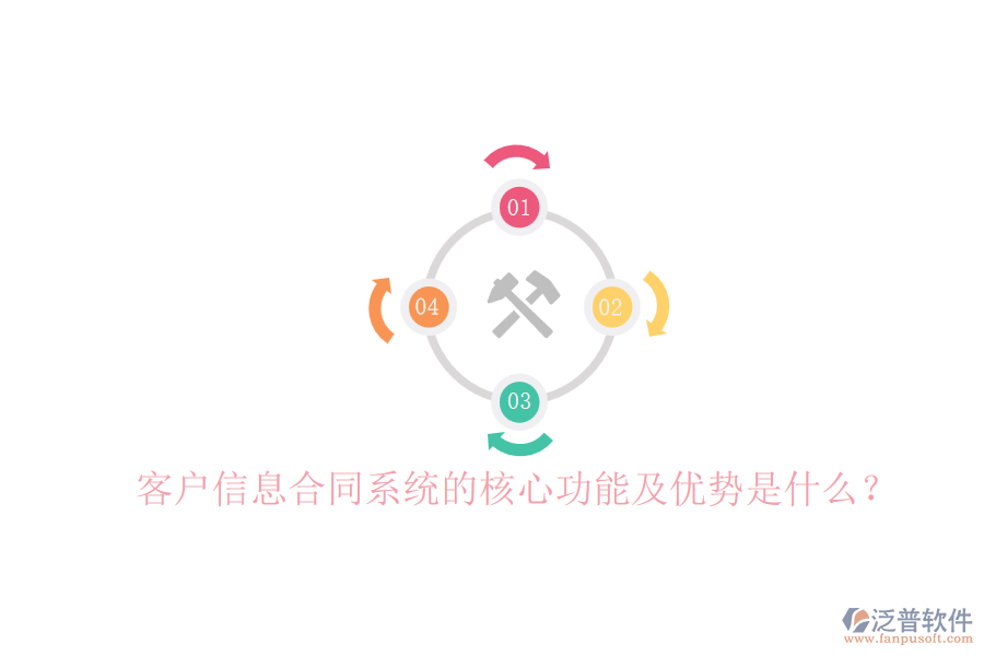 客戶信息合同系統(tǒng)的核心功能及優(yōu)勢是什么？