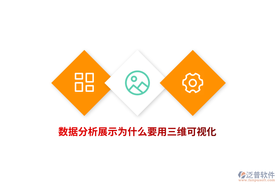 數(shù)據(jù)分析展示為什么要用三維可視化？
