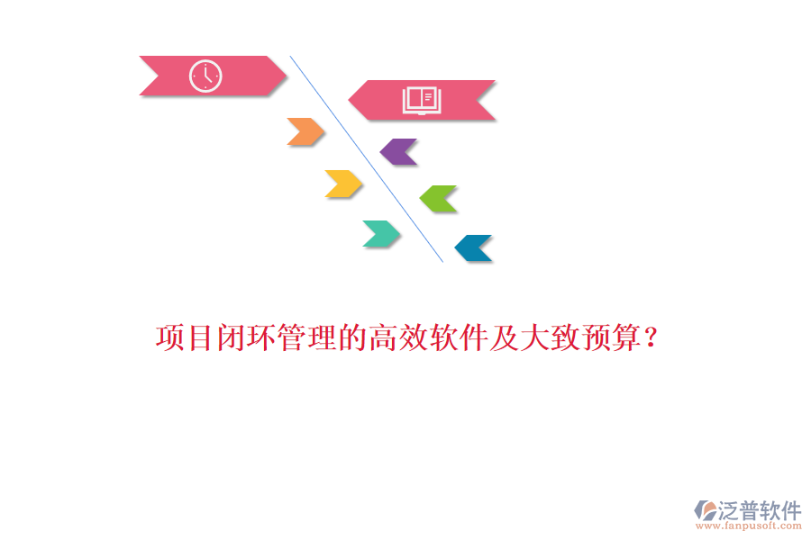 項(xiàng)目閉環(huán)管理的高效軟件及大致預(yù)算？