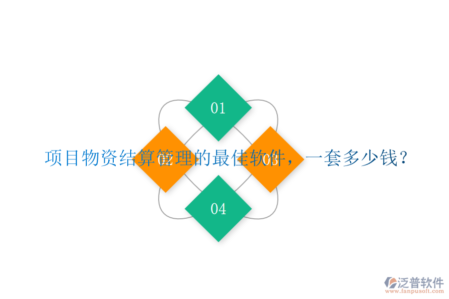 項(xiàng)目物資結(jié)算管理的最佳軟件，一套多少錢？