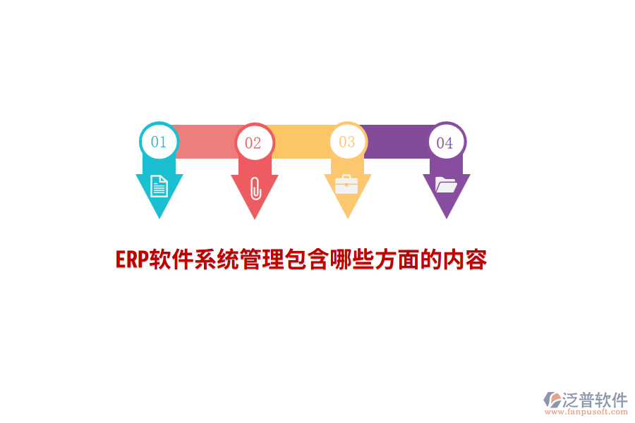 ERP軟件系統(tǒng)管理包含哪些方面的內(nèi)容？