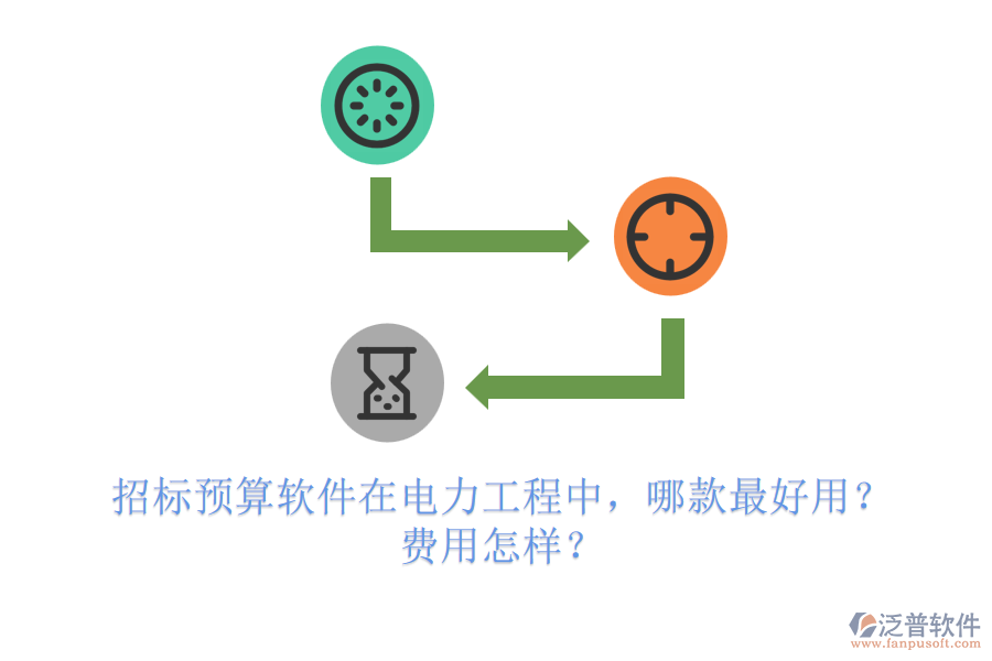 招標(biāo)預(yù)算軟件在電力工程中，哪款最好用？費(fèi)用怎樣？