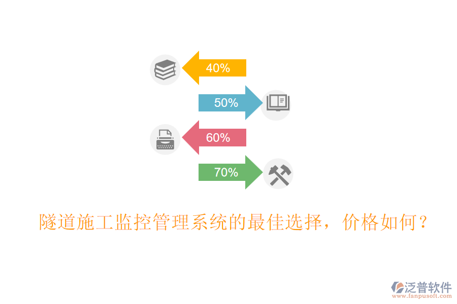 隧道施工監(jiān)控管理系統(tǒng)的最佳選擇，價(jià)格如何？