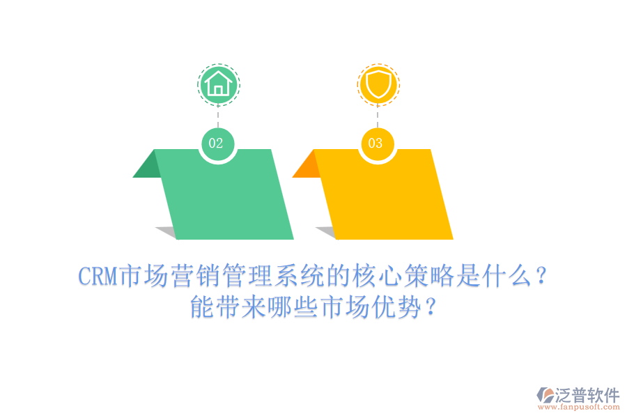 CRM市場(chǎng)營(yíng)銷管理系統(tǒng)的核心策略是什么？能帶來(lái)哪些市場(chǎng)優(yōu)勢(shì)？