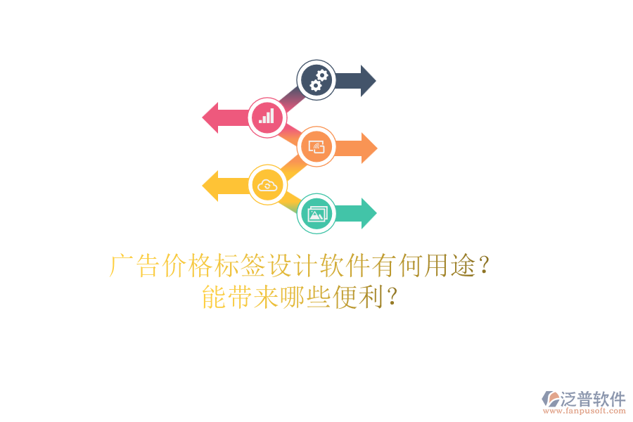 廣告價格標簽設計軟件有何用途？能帶來哪些便利？