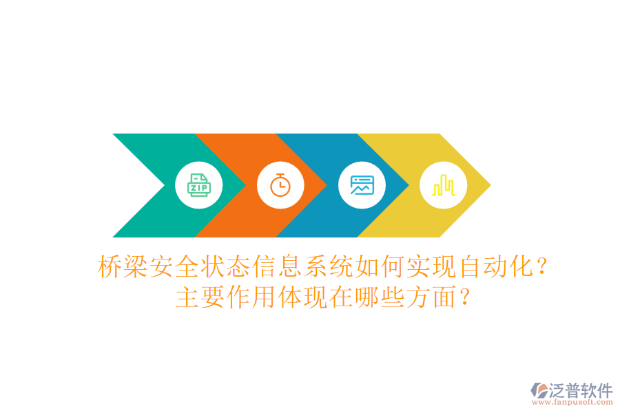 橋梁安全狀態(tài)信息系統(tǒng)如何實(shí)現(xiàn)自動(dòng)化？主要作用體現(xiàn)在哪些方面？
