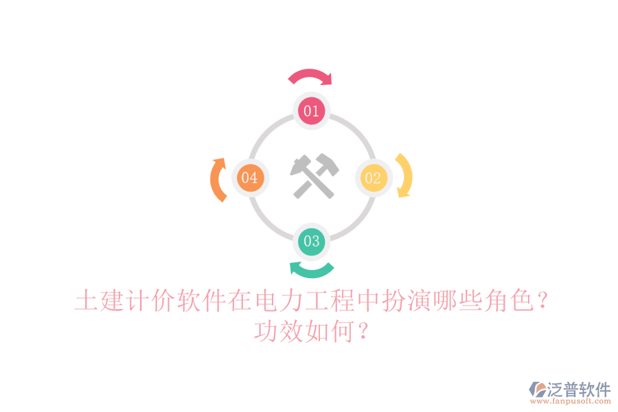 土建計價軟件在電力工程中扮演哪些角色？功效如何？