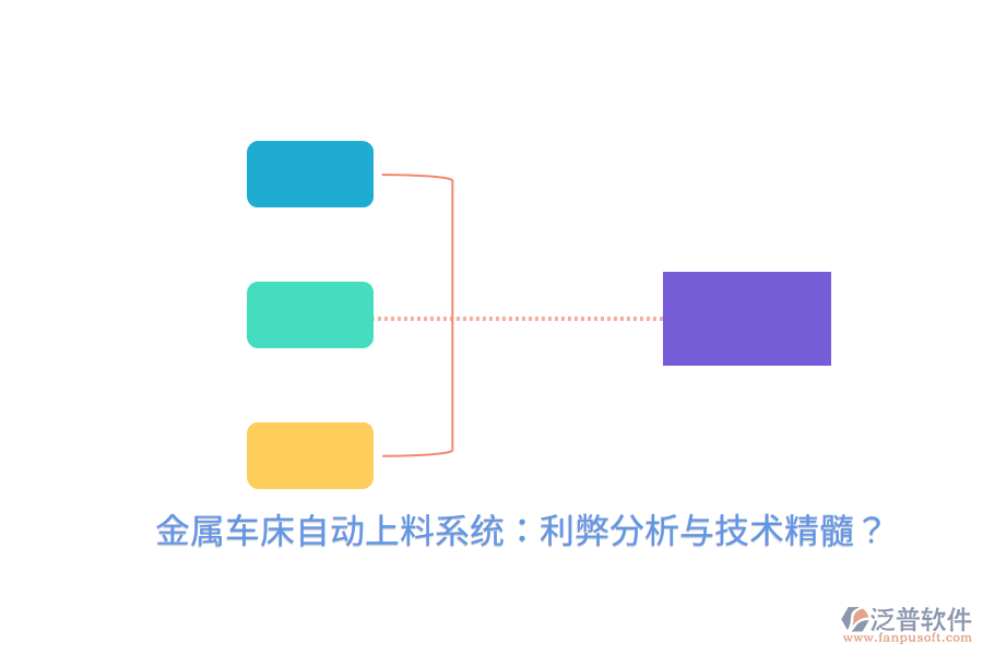 金屬車床自動上料系統(tǒng)：利弊分析與技術(shù)精髓？