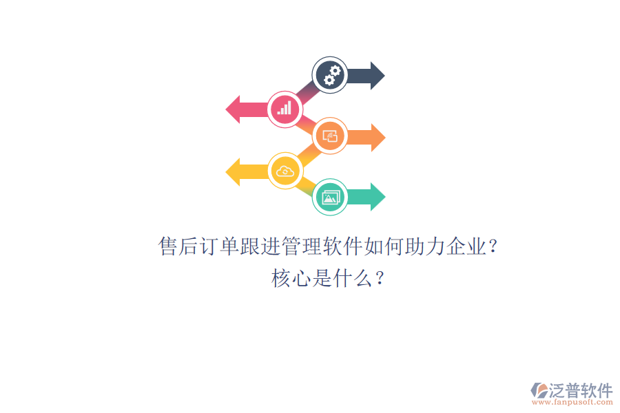 售后訂單跟進(jìn)管理軟件如何助力企業(yè)？核心是什么？