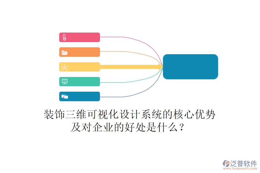 裝飾三維可視化設(shè)計(jì)系統(tǒng)的核心優(yōu)勢(shì)及對(duì)企業(yè)的好處是什么？