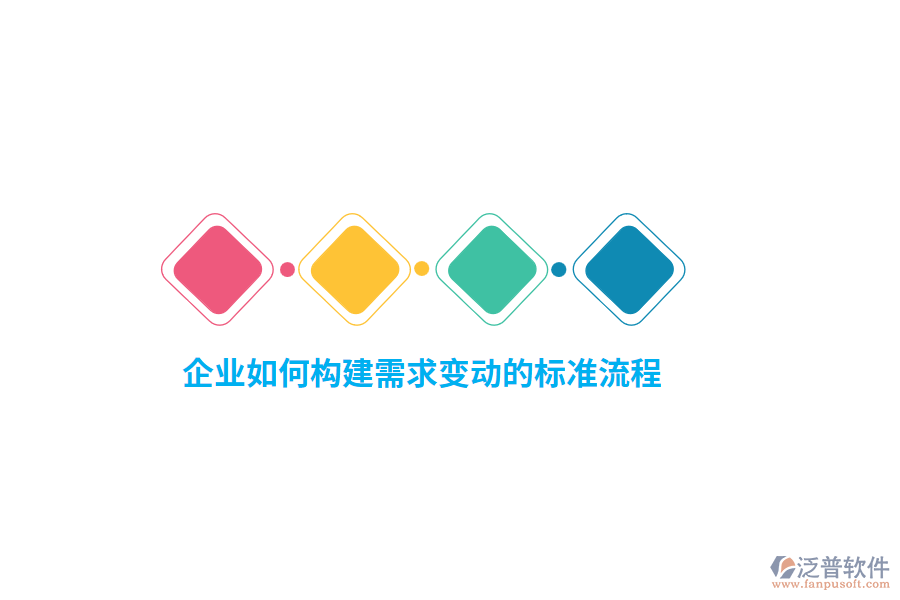 企業(yè)如何構(gòu)建需求變動(dòng)的標(biāo)準(zhǔn)流程？