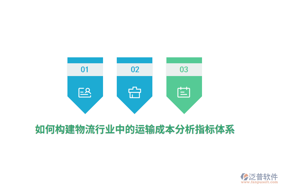 如何構(gòu)建物流行業(yè)中的運(yùn)輸成本分析指標(biāo)體系？