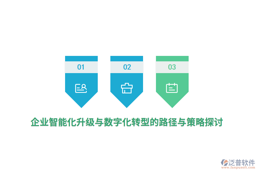 企業(yè)智能化升級(jí)與數(shù)字化轉(zhuǎn)型的路徑與策略探討