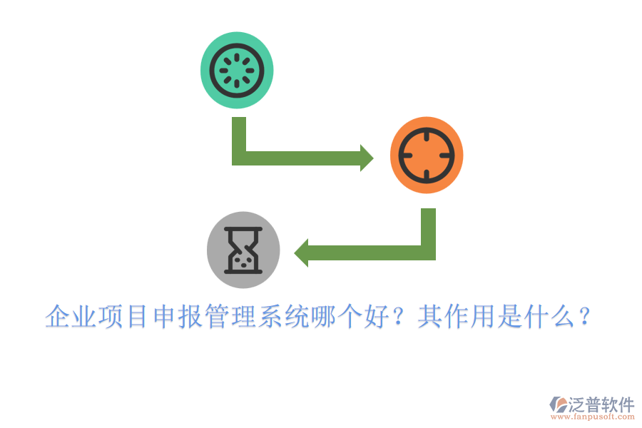 企業(yè)項目申報管理系統(tǒng)哪個好？其作用是什么？