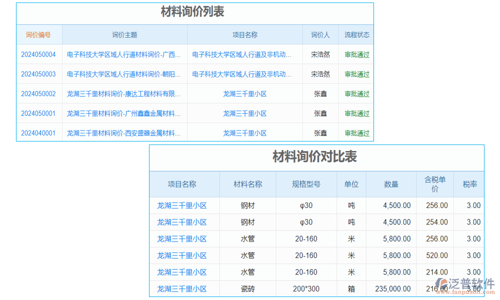 廣告自動(dòng)報(bào)價(jià)軟件