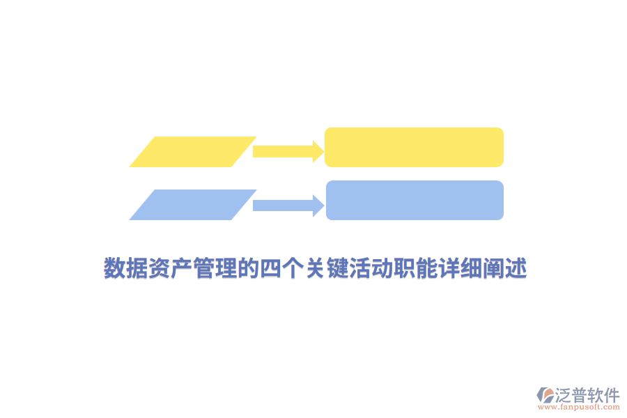 數(shù)據(jù)資產(chǎn)管理的四個(gè)關(guān)鍵活動職能詳細(xì)闡述