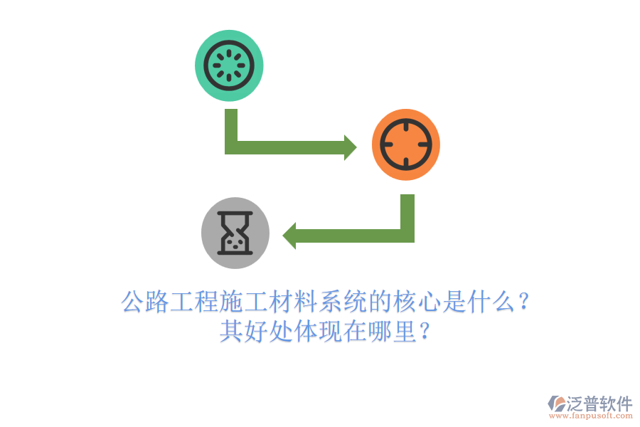 公路工程施工材料系統(tǒng)的核心是什么？其好處體現(xiàn)在哪里？