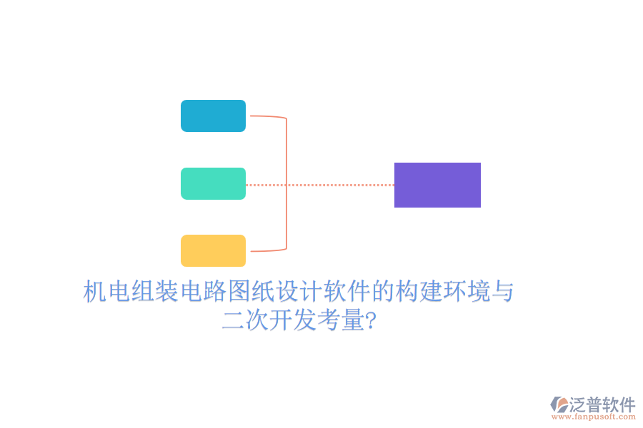 機(jī)電組裝電路圖紙設(shè)計軟件的構(gòu)建環(huán)境與<a href=http://www.52tianma.cn/Implementation/kaifa/ target=_blank class=infotextkey>二次開發(fā)</a>考量?
