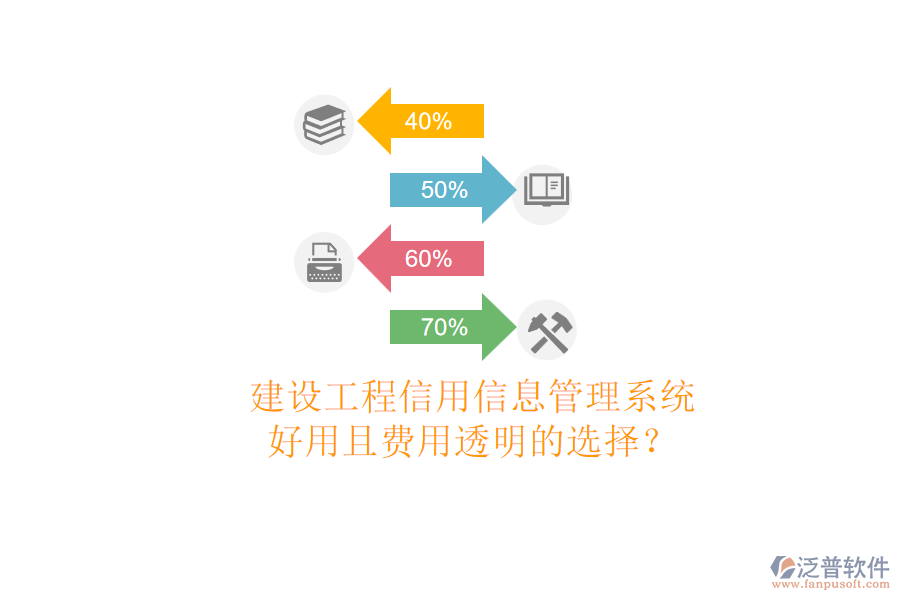 建設(shè)工程信用信息管理系統(tǒng)，好用且費(fèi)用透明的選擇？
