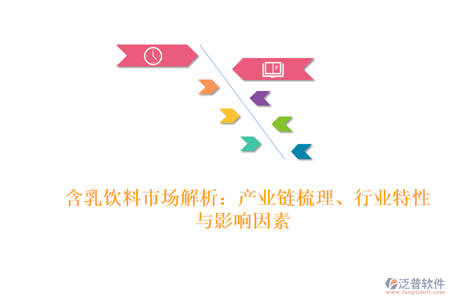  含乳飲料市場(chǎng)解析：產(chǎn)業(yè)鏈?zhǔn)崂?、行業(yè)特性與影響因素