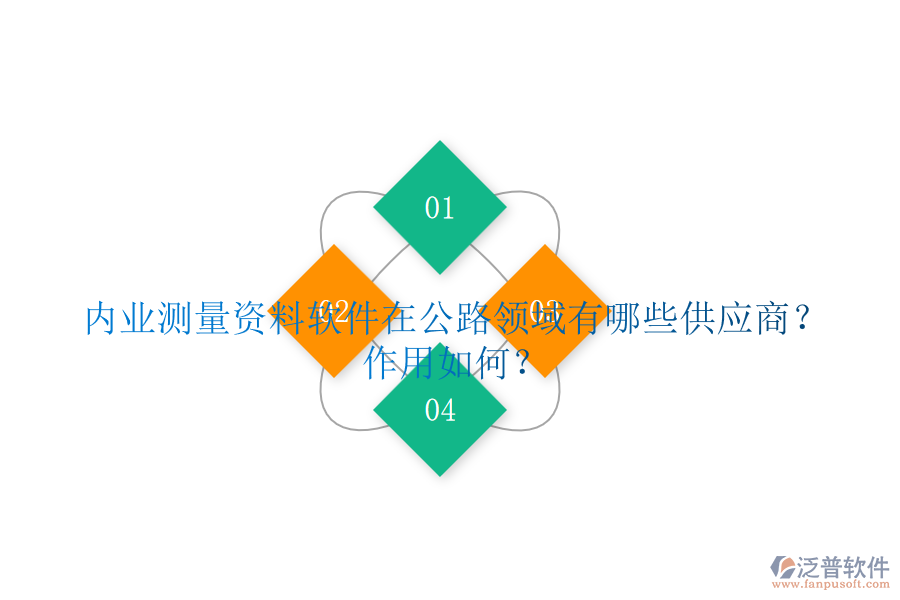 內(nèi)業(yè)測量資料軟件在公路領(lǐng)域有哪些供應(yīng)商？作用如何？