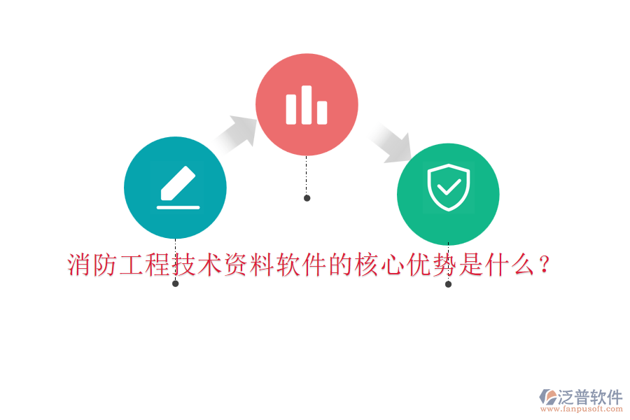 消防工程技術資料軟件的核心優(yōu)勢是什么？