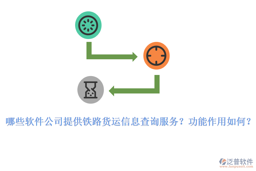 哪些軟件公司提供鐵路貨運(yùn)信息查詢服務(wù)？功能作用如何？