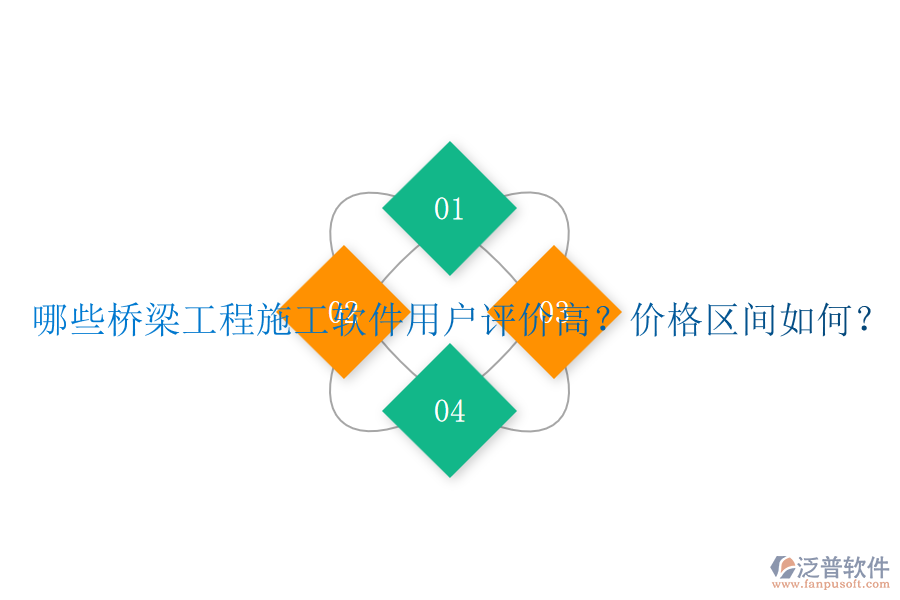 哪些橋梁工程施工軟件用戶評價高？價格區(qū)間如何？