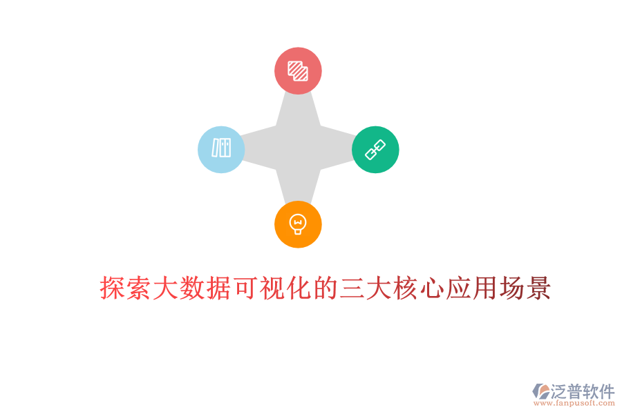 探索大數(shù)據(jù)可視化的三大核心應用場景