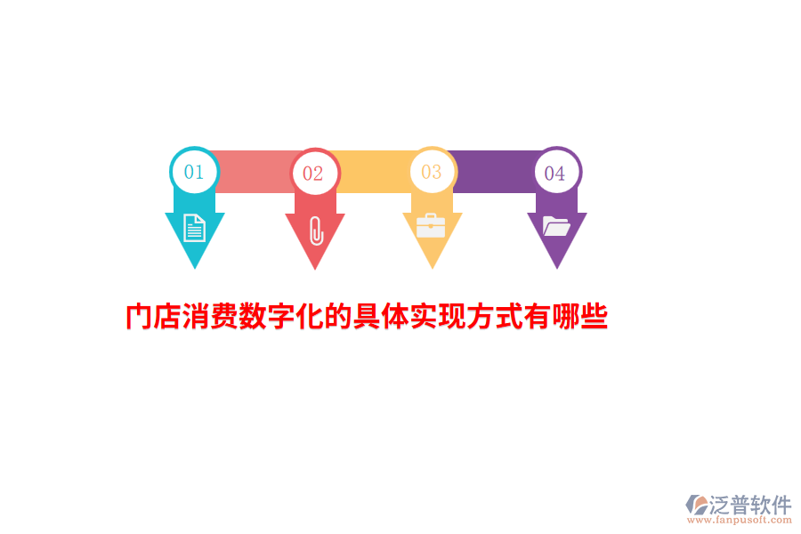 門店消費數(shù)字化的具體實現(xiàn)方式有哪些？