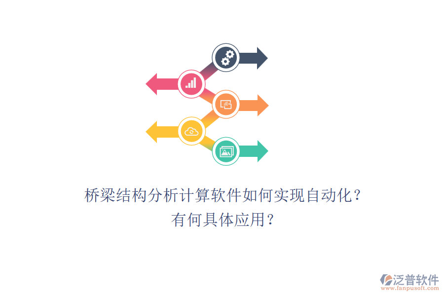 橋梁結(jié)構(gòu)分析計算軟件如何實現(xiàn)自動化？有何具體應(yīng)用？